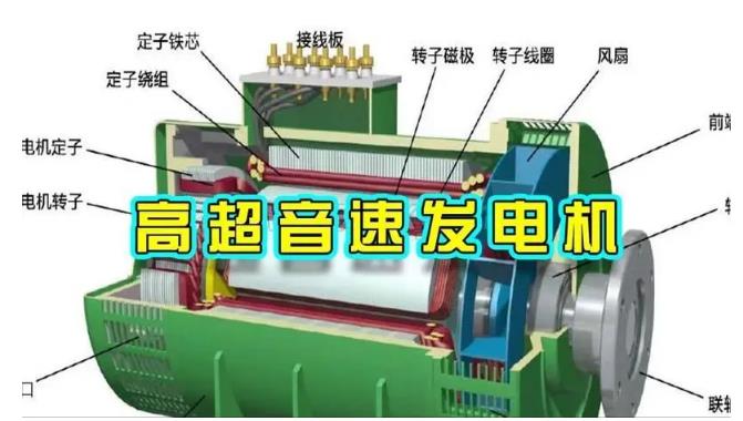 囊谦颠覆你对发电方式的认知！中国革命性发电机公开揭秘 
